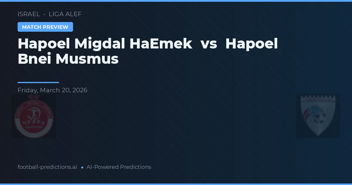 Hapoel Migdal HaEmek vs Hapoel Bnei Musmus — typy i zapowiedź meczu