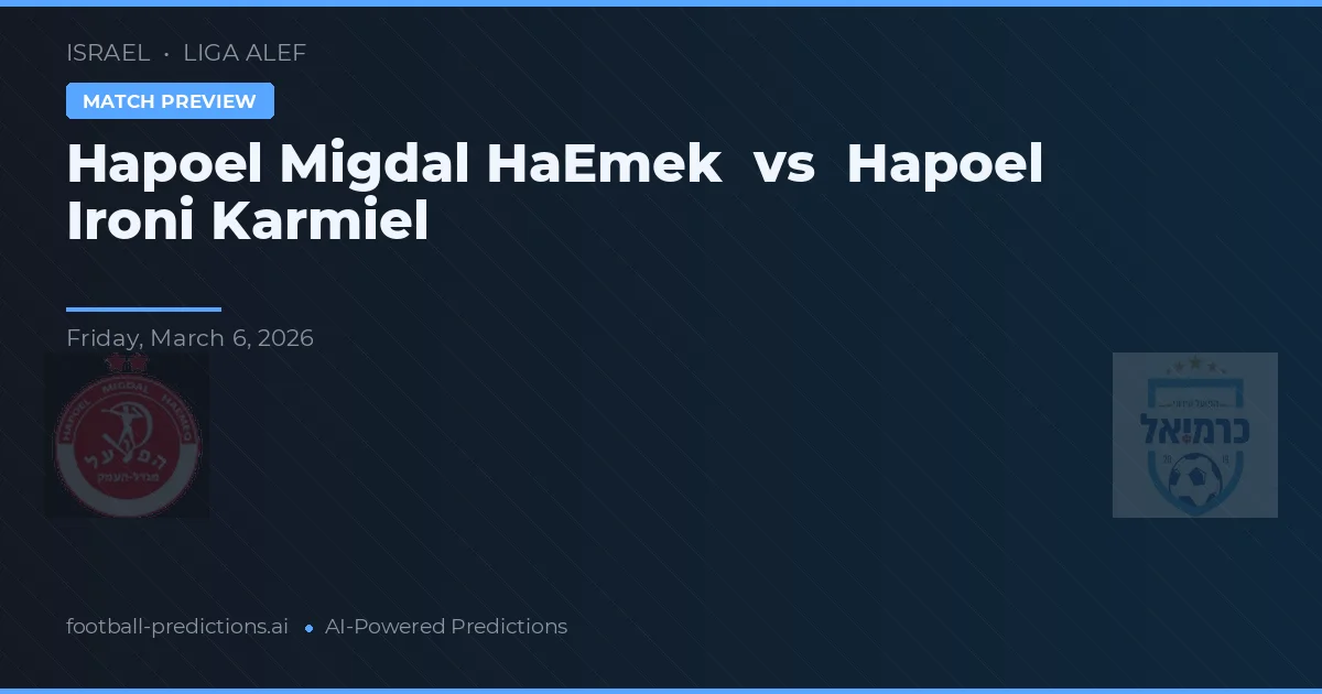 Hapoel Migdal HaEmek vs Hapoel Ironi Karmiel — typy i zapowiedź meczu