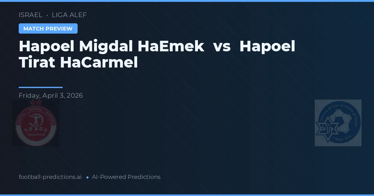 Hapoel Migdal HaEmek vs Hapoel Tirat HaCarmel — typy i zapowiedź meczu