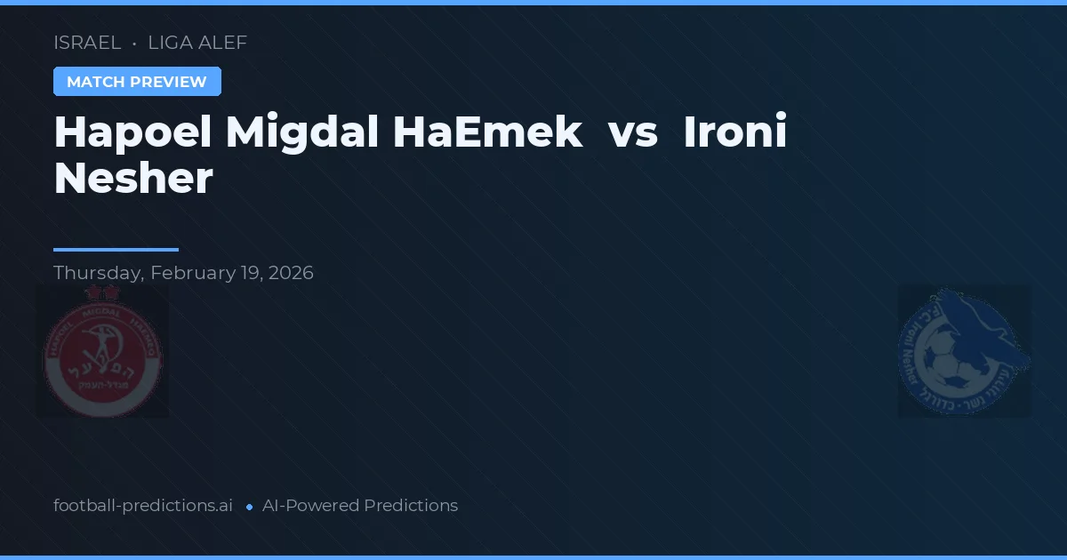Hapoel Migdal HaEmek vs Ironi Neszer — typy i zapowiedź meczu
