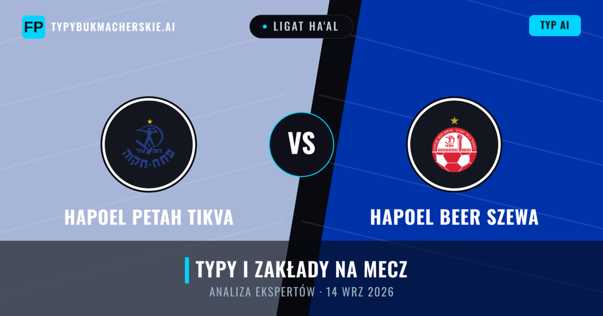 Hapoel Petah Tikva vs Hapoel Beer Szewa — typy i zapowiedź meczu