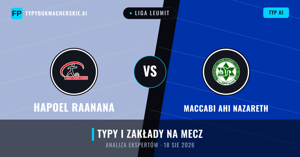 Hapoel Raanana vs Maccabi Ahi Nazareth — typy i zapowiedź meczu