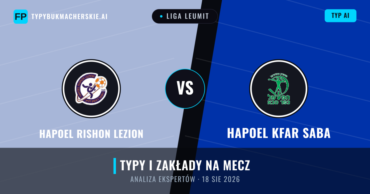 Hapoel Rishon LeZion vs Hapoel Kfar Saba — typy i zapowiedź meczu