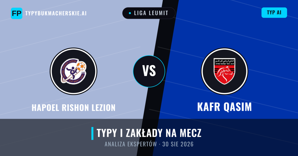 Hapoel Rishon LeZion vs Kafr Qasim — typy i zapowiedź meczu