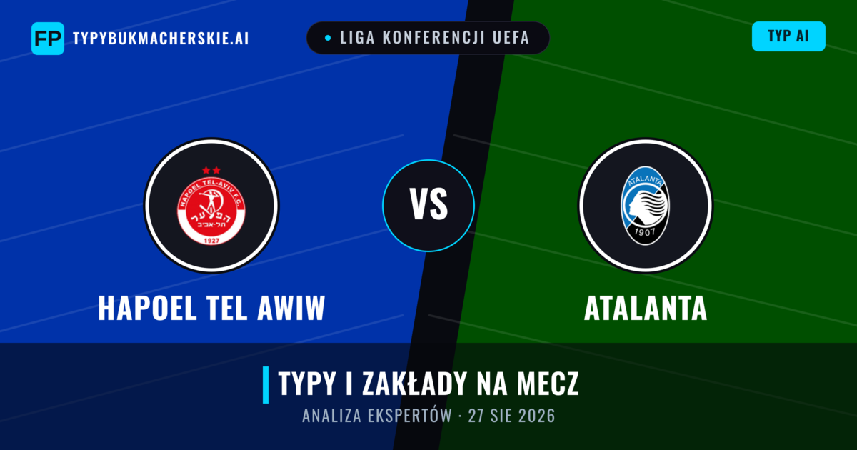Hapoel Tel Awiw vs Atalanta — typy i zapowiedź meczu