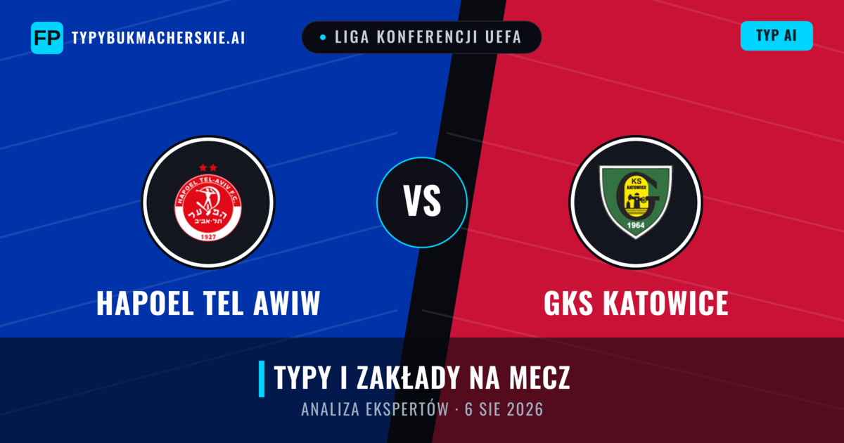 Hapoel Tel Awiw vs GKS Katowice — typy i zapowiedź meczu