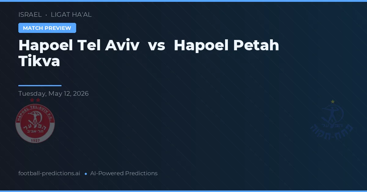 Hapoel Tel Awiw vs Hapoel Petah Tikva — typy i zapowiedź meczu