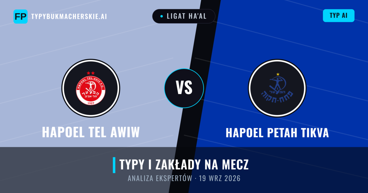 Hapoel Tel Awiw vs Hapoel Petah Tikva — typy i zapowiedź meczu