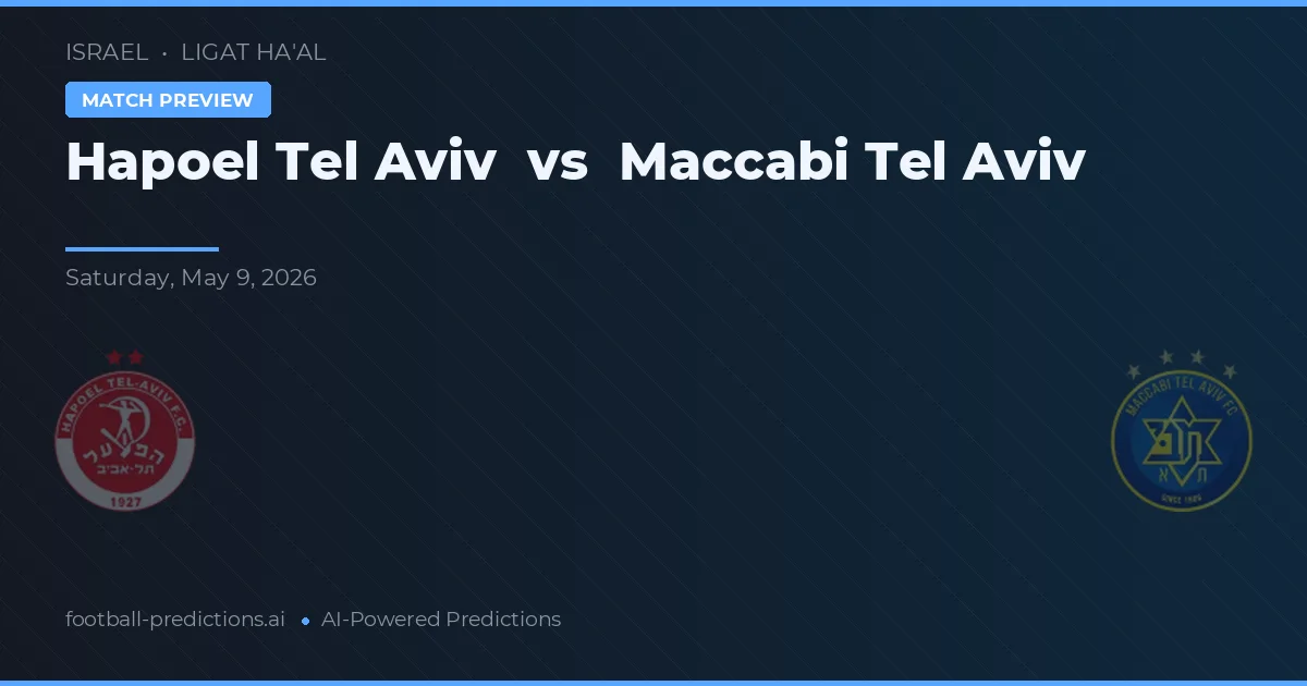 Hapoel Tel Awiw vs Maccabi Tel Awiw — typy i zapowiedź meczu