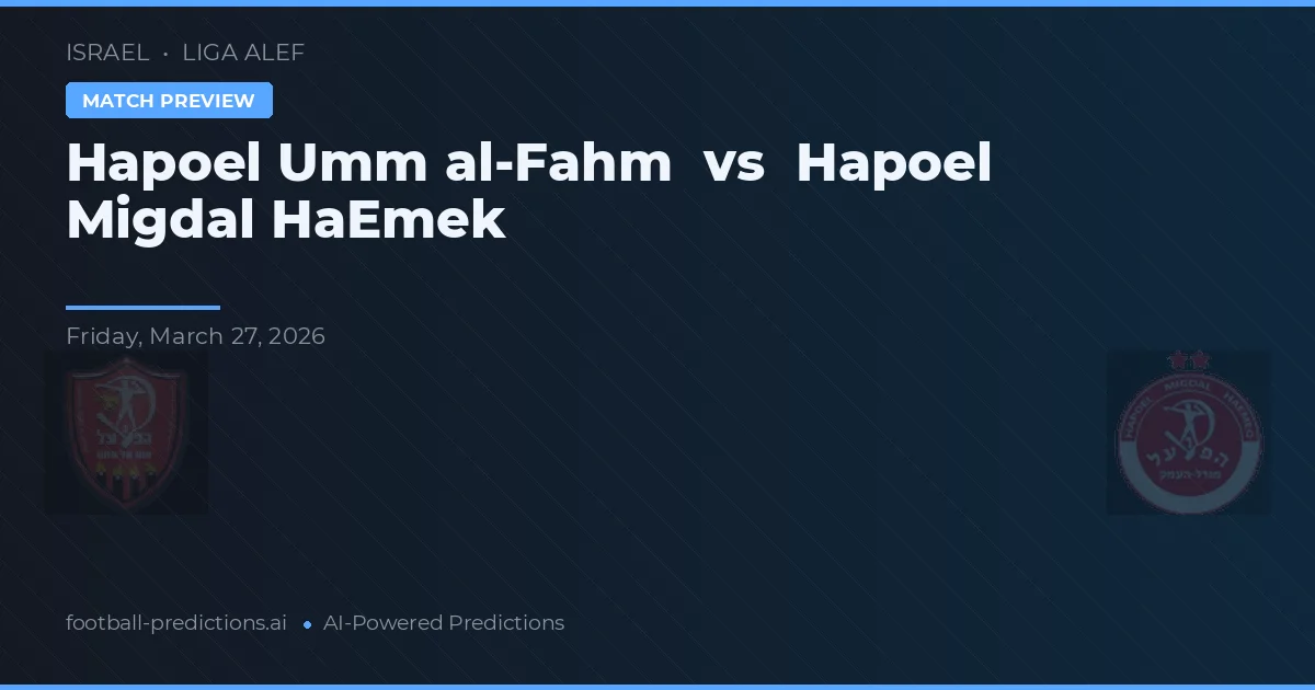 Hapoel Umm al-Fahm vs Hapoel Migdal HaEmek — typy i zapowiedź meczu