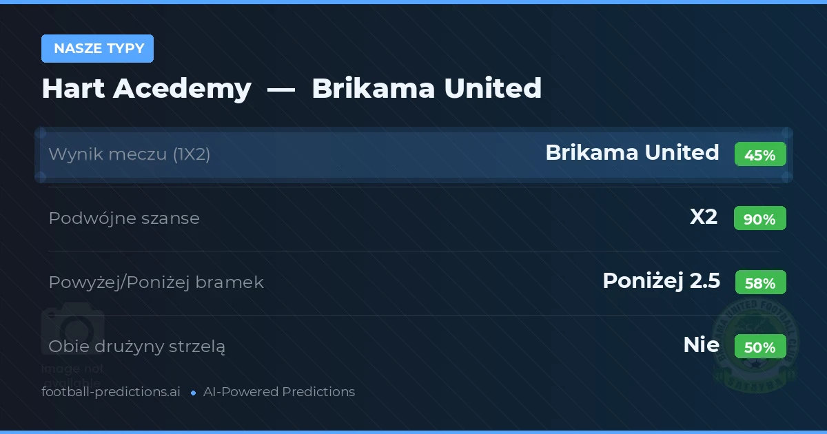 Nasze typy: Hart Acedemy vs Brikama United