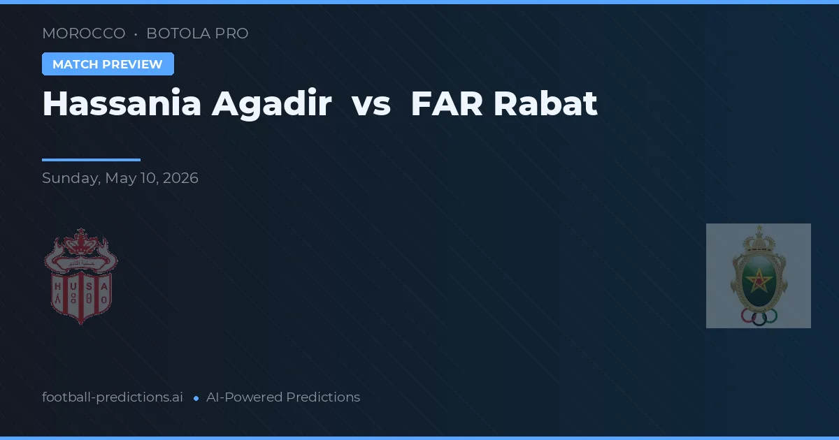 Hassania Agadir vs FAR Rabat — typy i zapowiedź meczu