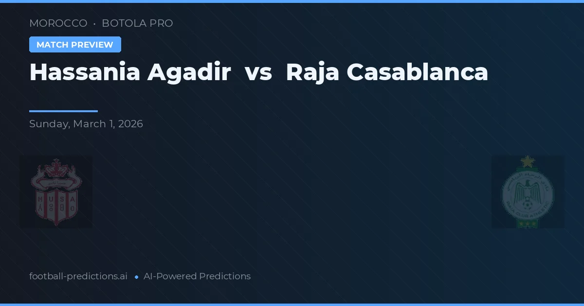 Hassania Agadir vs Raja Casablanca — typy i zapowiedź meczu