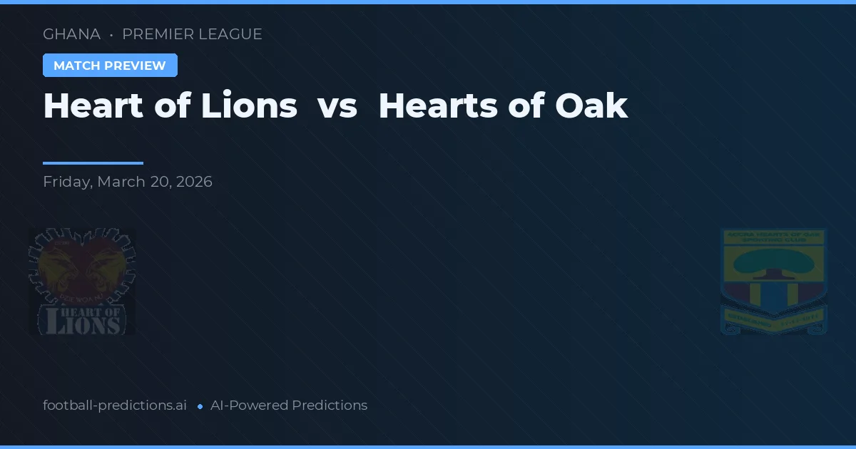 Heart of Lions vs Hearts of Oak — typy i zapowiedź meczu