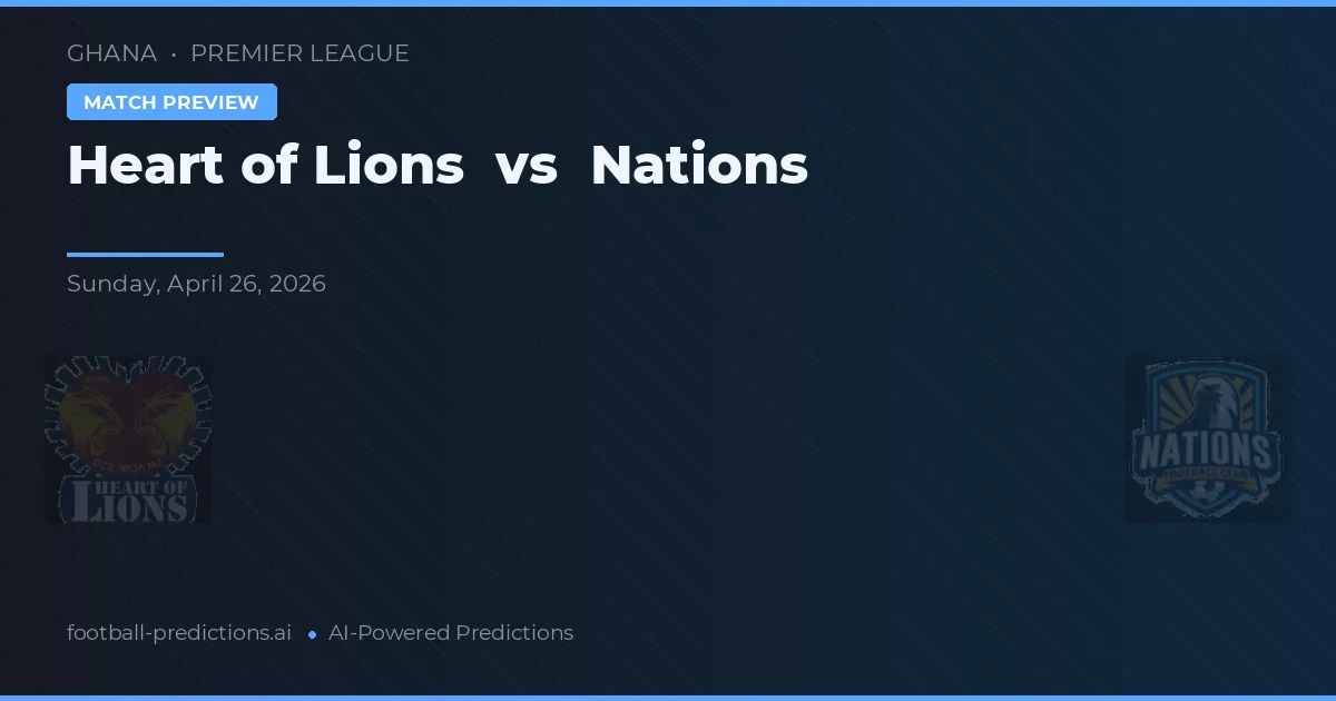 Heart of Lions vs Nations — typy i zapowiedź meczu