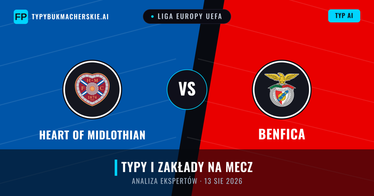 Heart of Midlothian vs Benfica — typy i zapowiedź meczu