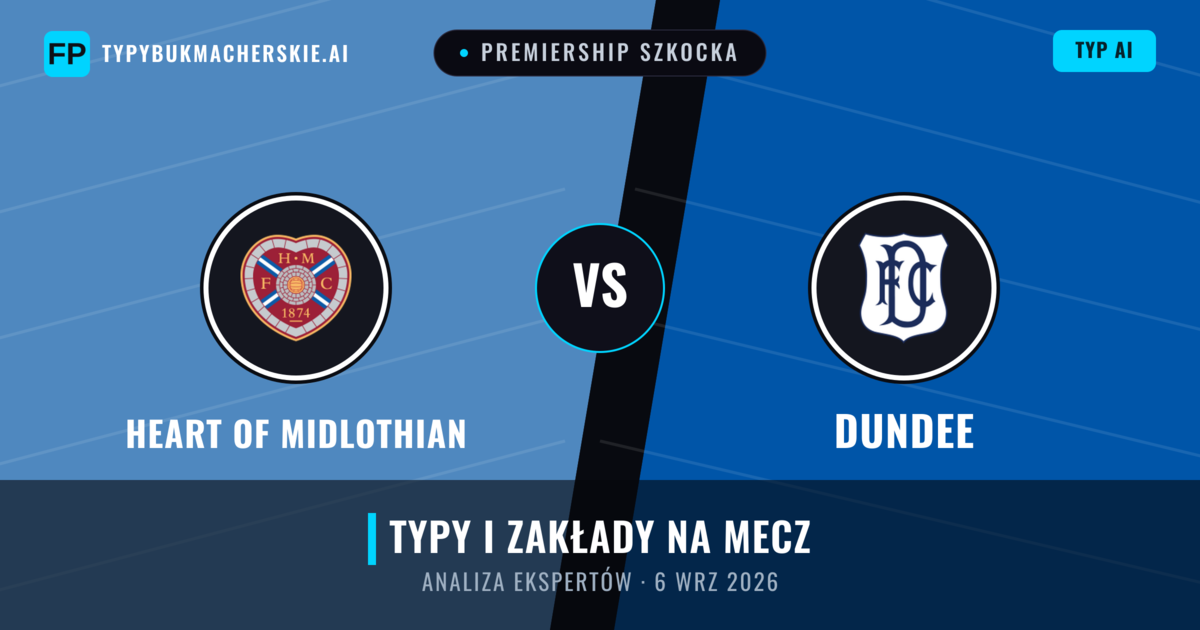 Heart of Midlothian vs Dundee — typy i zapowiedź meczu