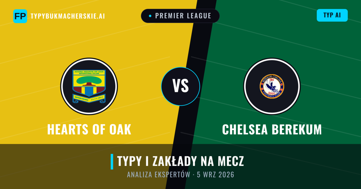 Hearts of Oak vs Chelsea Berekum — typy i zapowiedź meczu