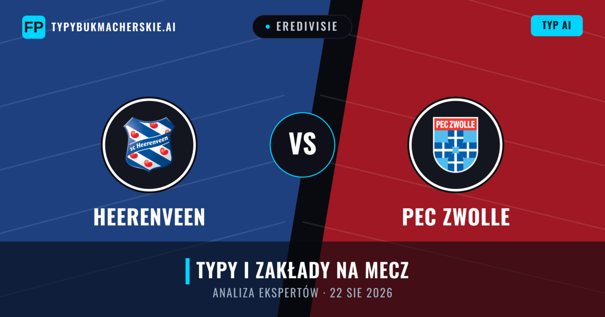 Heerenveen vs PEC Zwolle — typy i zapowiedź meczu
