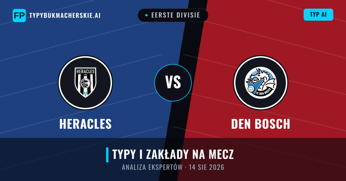 Heracles vs Den Bosch — typy i zapowiedź meczu