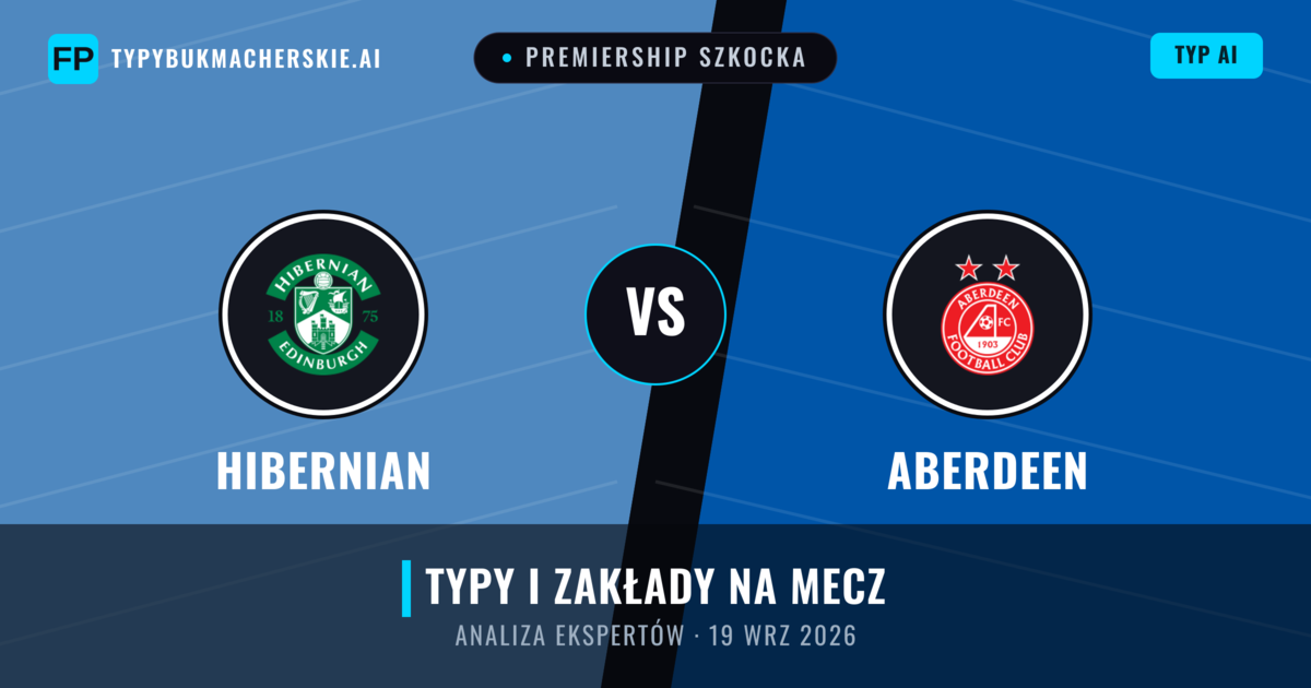 Hibernian vs Aberdeen — typy i zapowiedź meczu