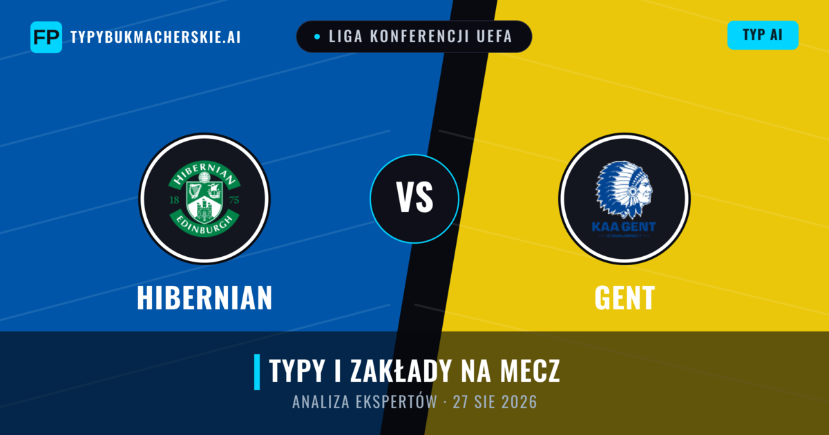 Hibernian vs Gent — typy i zapowiedź meczu