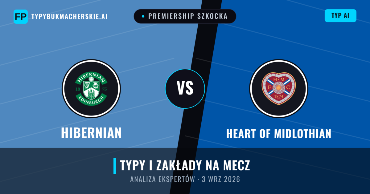 Hibernian vs Heart of Midlothian — typy i zapowiedź meczu