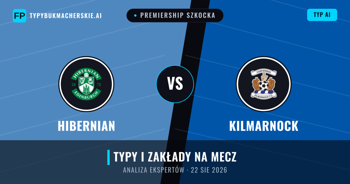 Hibernian vs Kilmarnock — typy i zapowiedź meczu