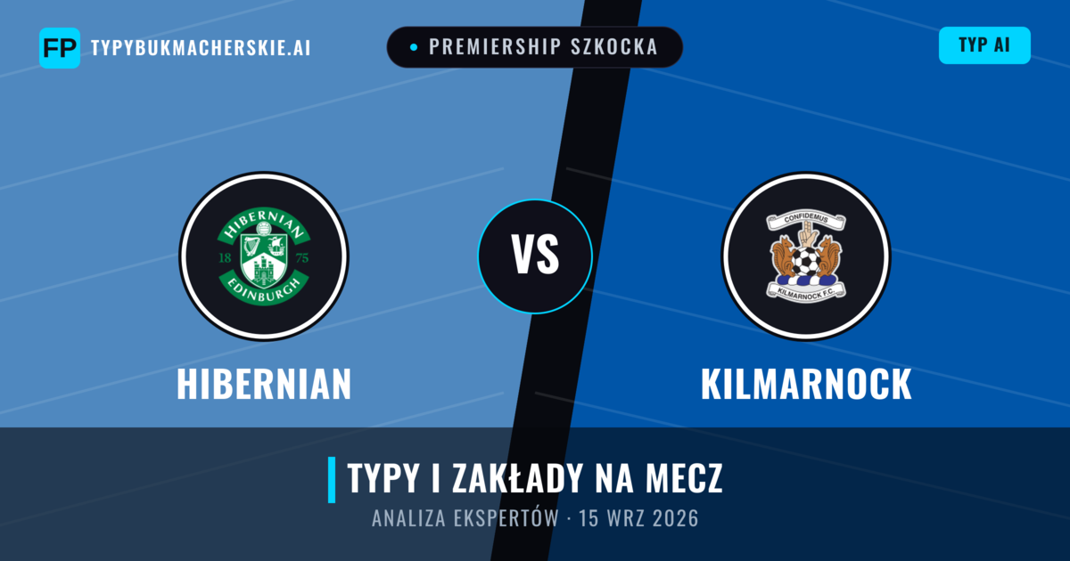 Hibernian vs Kilmarnock — typy i zapowiedź meczu