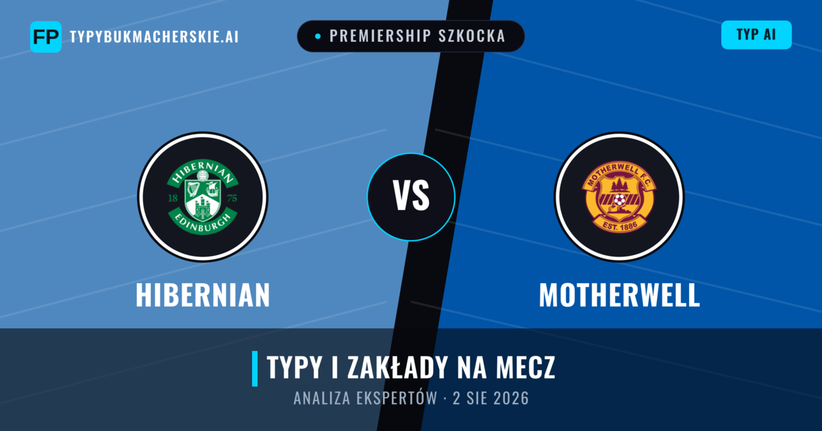 Hibernian vs Motherwell — typy i zapowiedź meczu