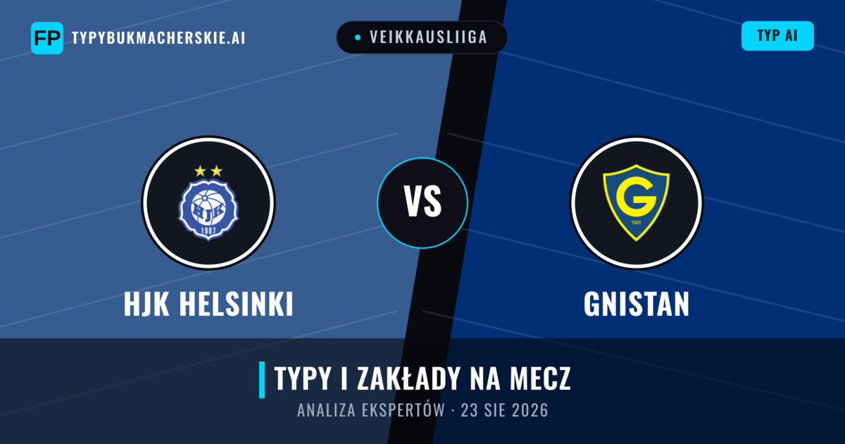 HJK Helsinki vs Gnistan — typy i zapowiedź meczu