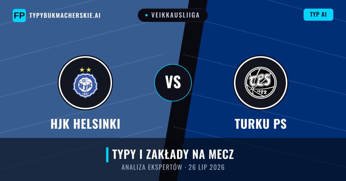 HJK Helsinki vs Turku PS — typy i zapowiedź meczu