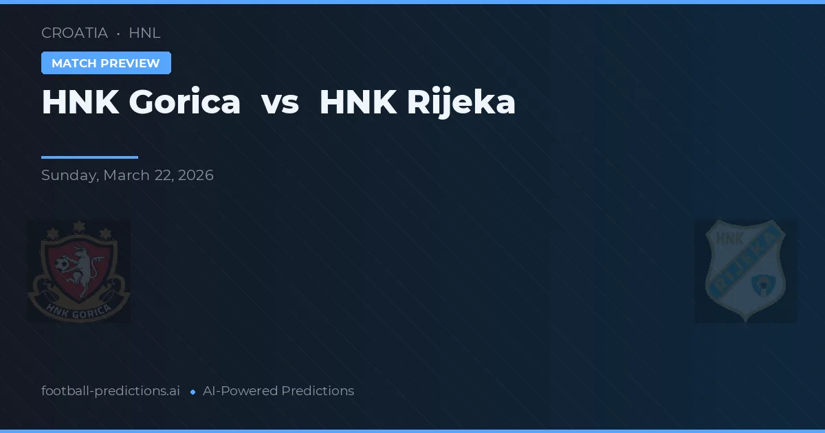 HNK Gorica vs HNK Rijeka — typy i zapowiedź meczu
