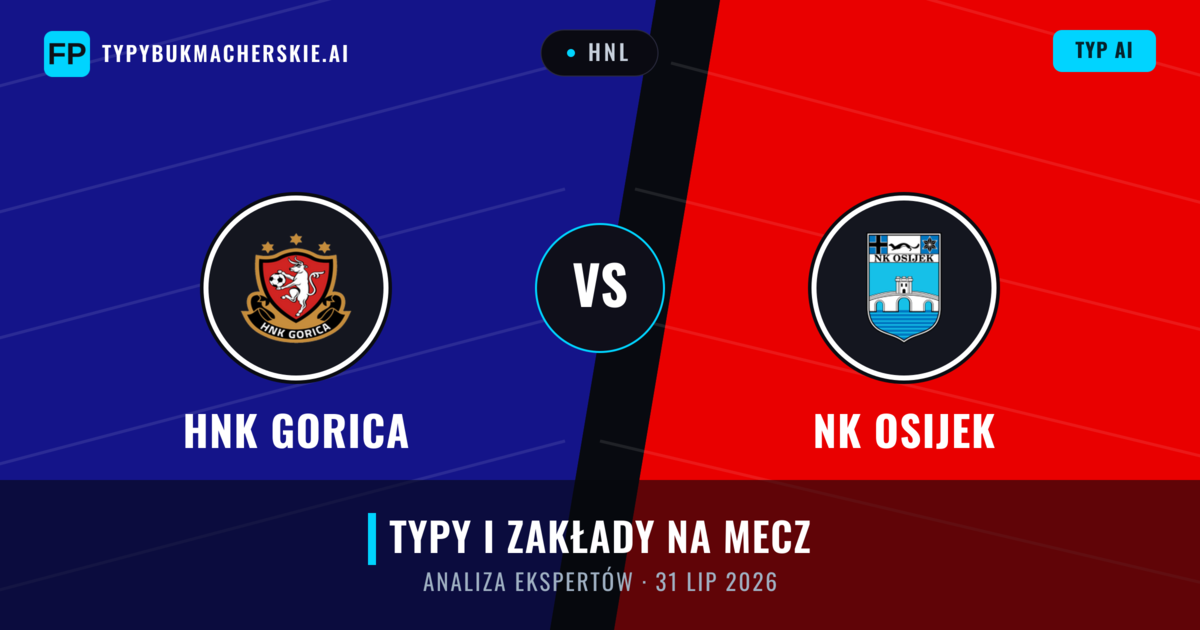 HNK Gorica vs NK Osijek — typy i zapowiedź meczu