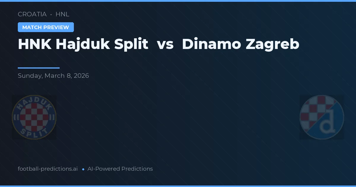 HNK Hajduk Split vs Dinamo Zagrzeb — typy i zapowiedź meczu