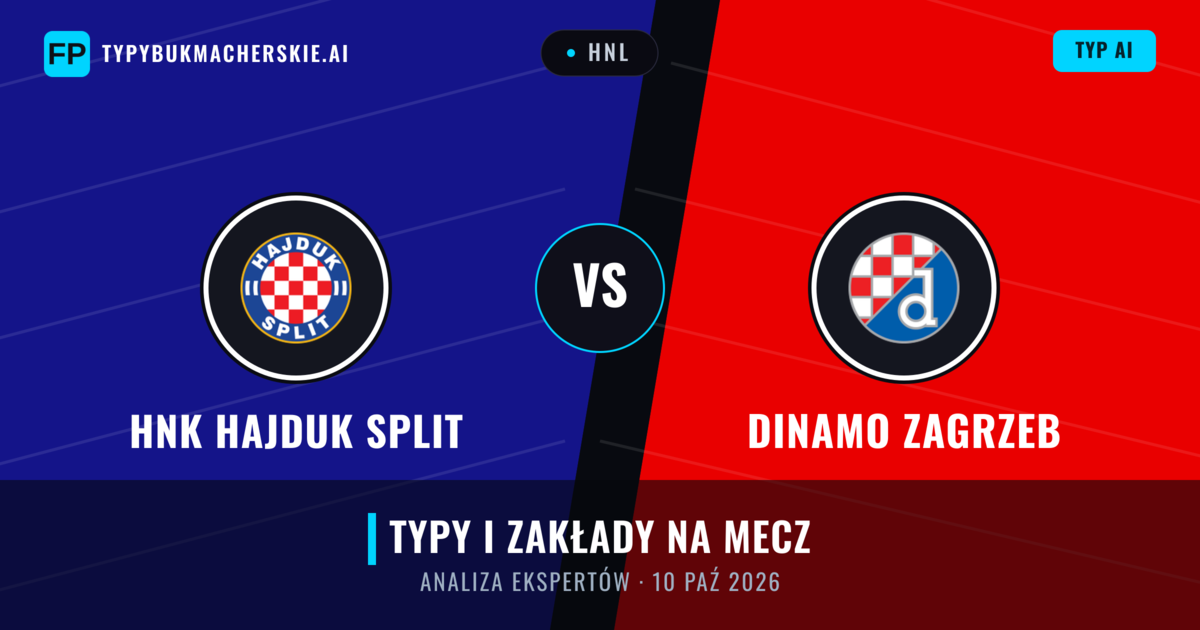 HNK Hajduk Split vs Dinamo Zagrzeb — typy i zapowiedź meczu