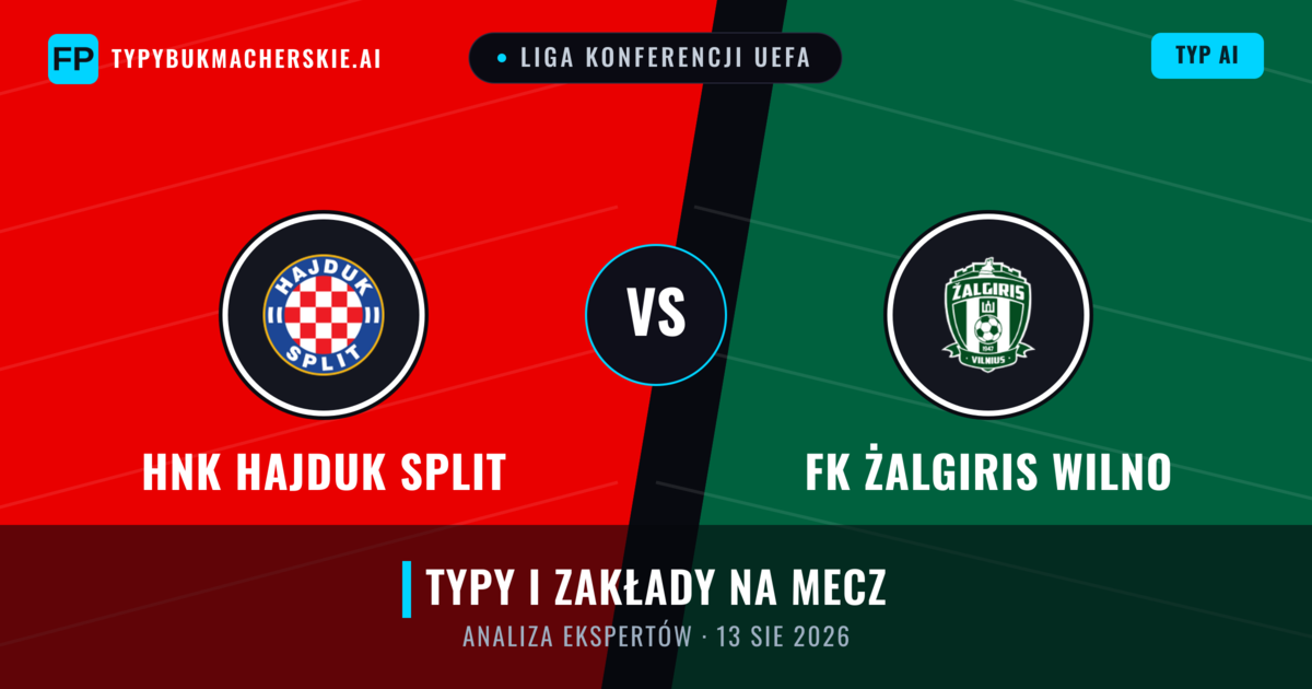 HNK Hajduk Split vs FK Żalgiris Wilno — typy i zapowiedź meczu