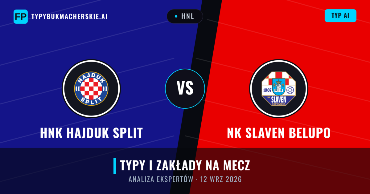 HNK Hajduk Split vs NK Slaven Belupo — typy i zapowiedź meczu