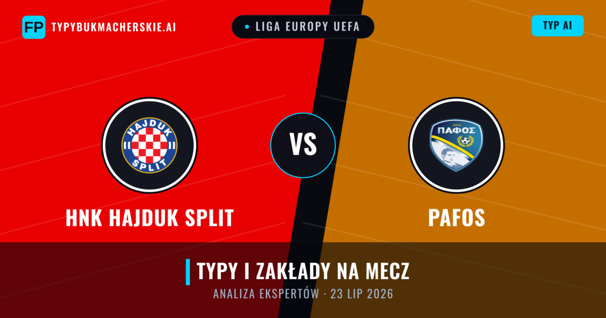 HNK Hajduk Split vs Pafos — typy i zapowiedź meczu