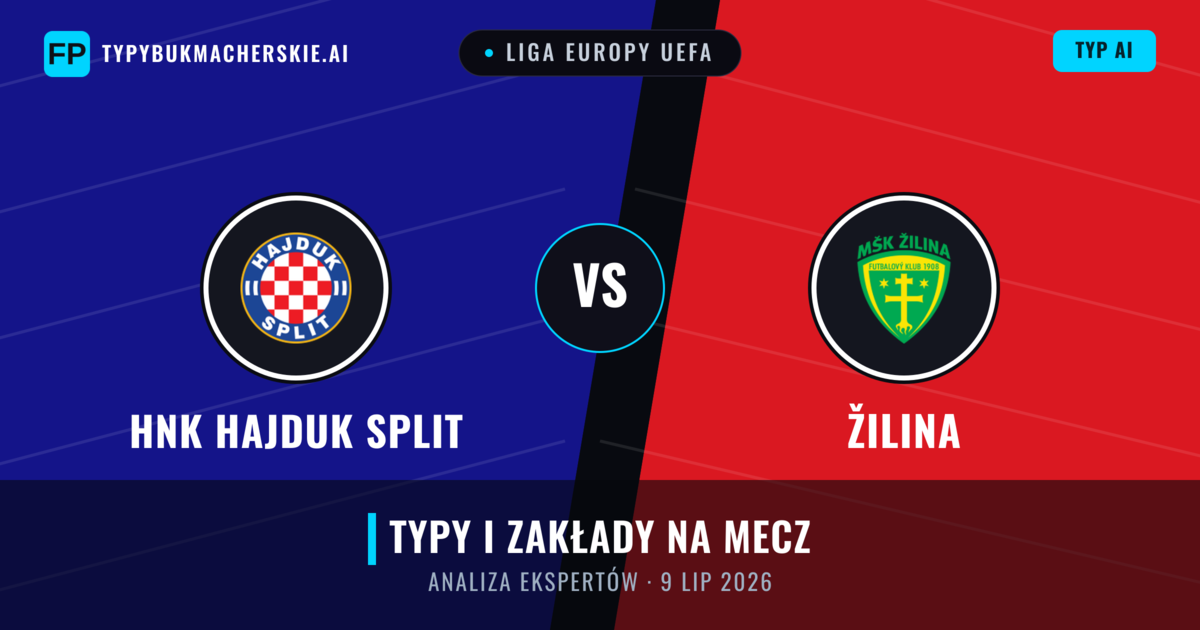 HNK Hajduk Split vs Žilina — typy i zapowiedź meczu