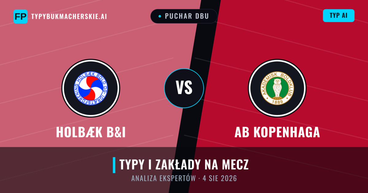 Holbæk B&I vs AB Kopenhaga — typy i zapowiedź meczu