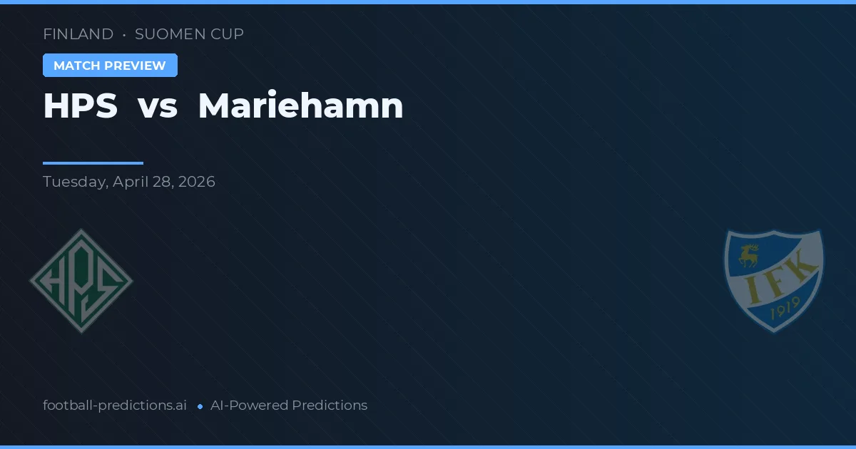 HPS vs Mariehamn preview