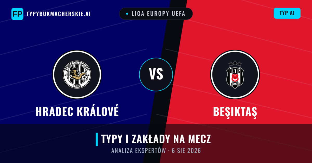 Hradec Králové vs Beşiktaş — typy i zapowiedź meczu