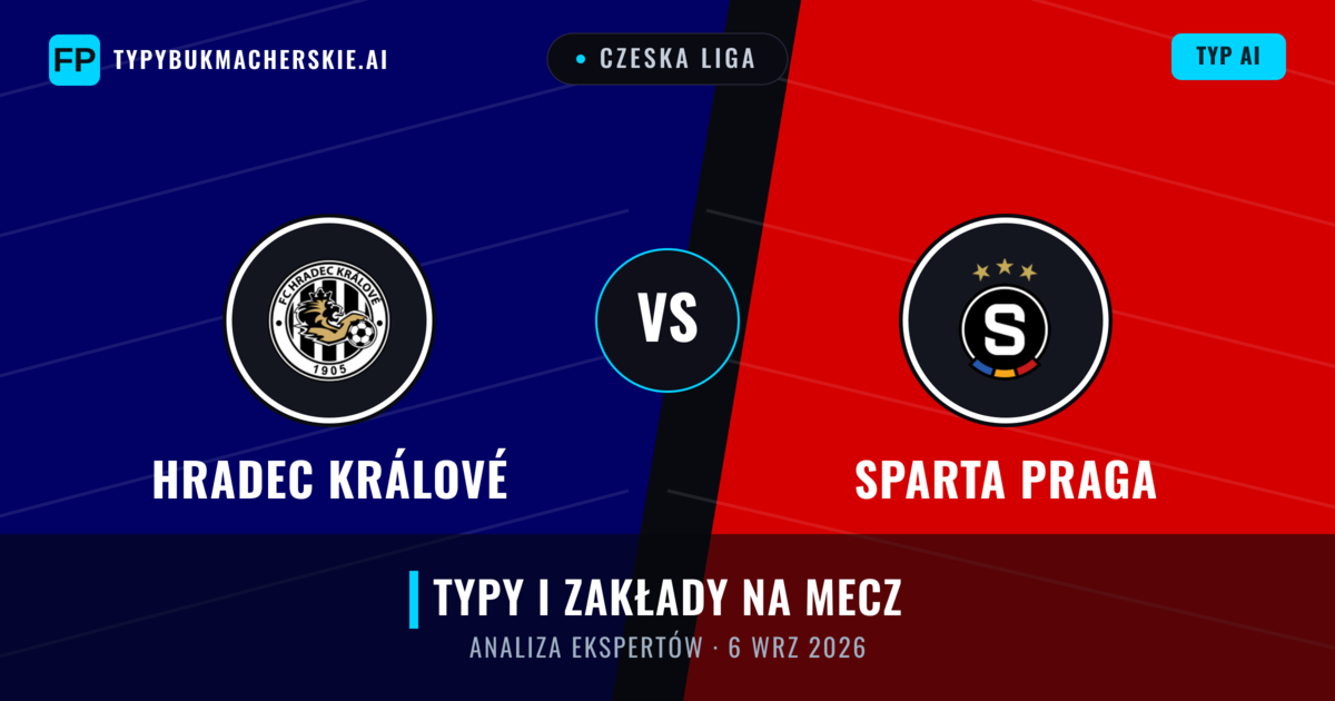 Hradec Králové vs Sparta Praga — typy i zapowiedź meczu
