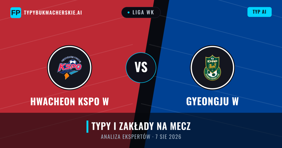 Hwacheon KSPO W vs Gyeongju W — typy i zapowiedź meczu