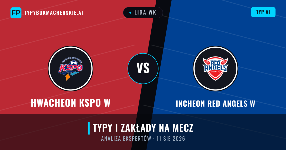 Hwacheon KSPO W vs Incheon Red Angels W — typy i zapowiedź meczu