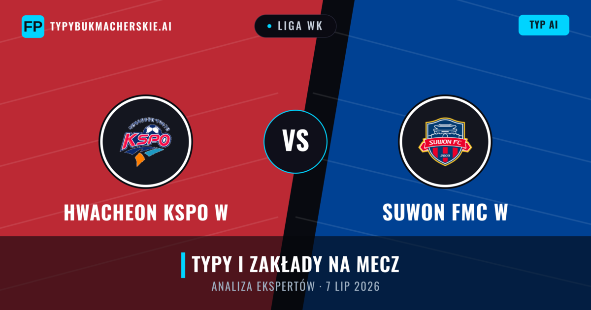 Hwacheon KSPO W vs Suwon FMC W — typy i zapowiedź meczu