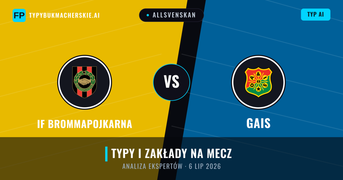 IF Brommapojkarna vs Gais — typy i zapowiedź meczu