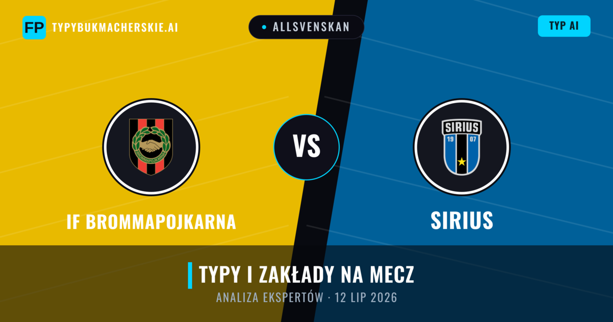 IF Brommapojkarna vs Sirius — typy i zapowiedź meczu