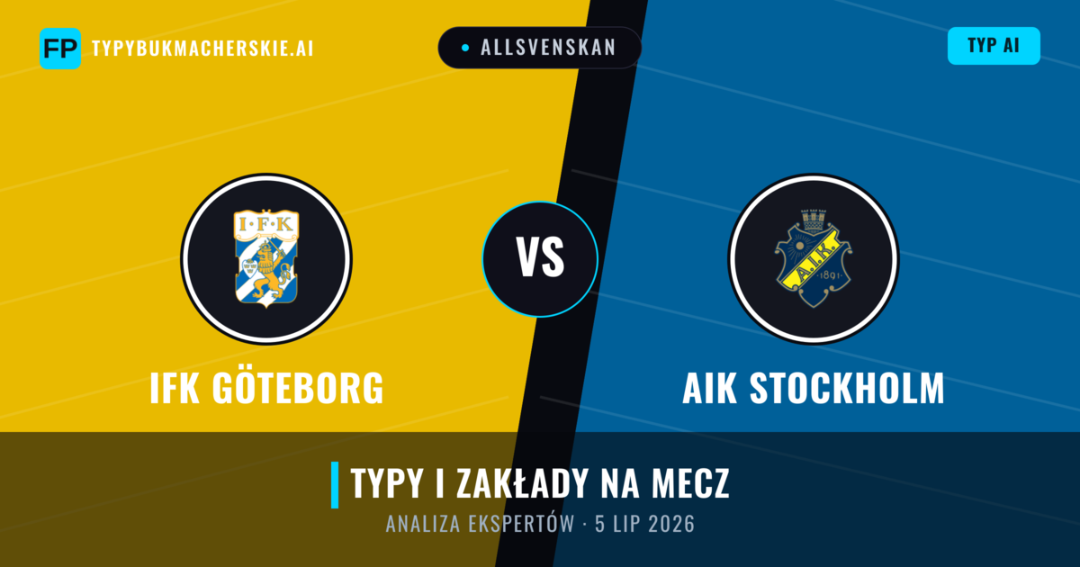 IFK Göteborg vs AIK Stockholm — typy i zapowiedź meczu